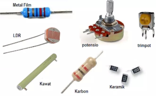 Komponen elektronika pasif Resistor