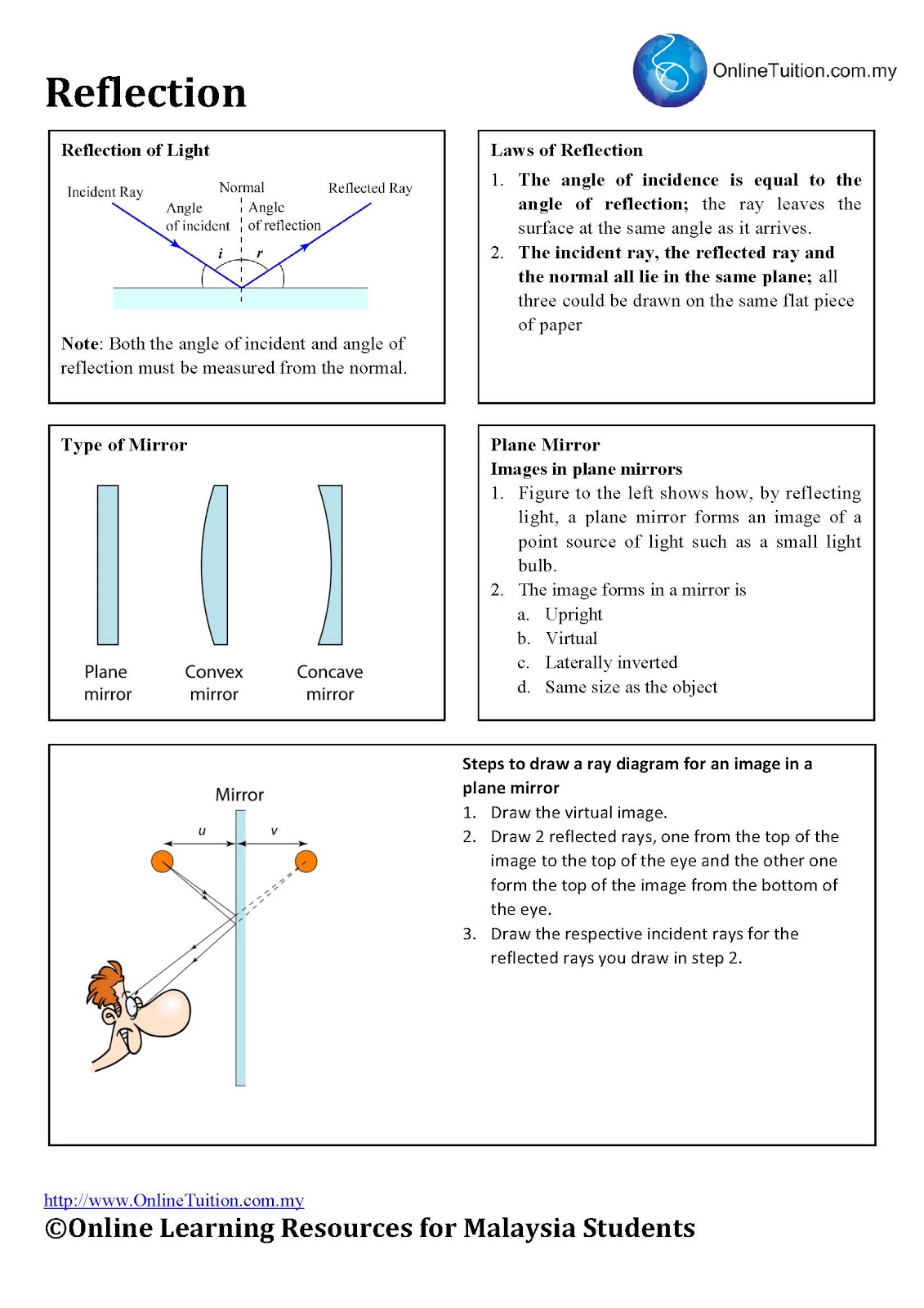 PHYSICS is fun . : REVISION NOTES : CHAPTER 5