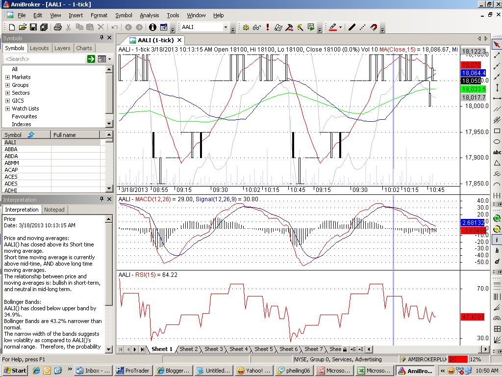 Amibroker data plugin Amibroker data plugin