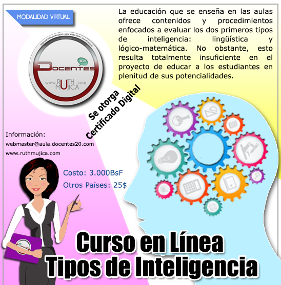 Tipos de Inteligencia