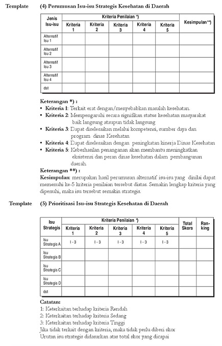 ahmadkhoeri77: Tahapan Penyusunan Renstra SKPD - 6