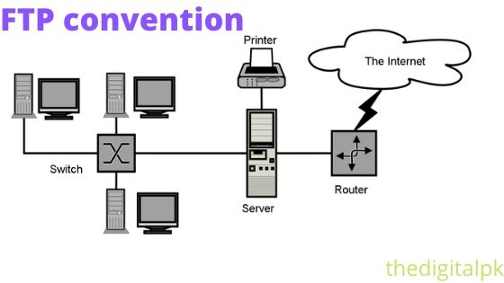 FTP convention use in Networking