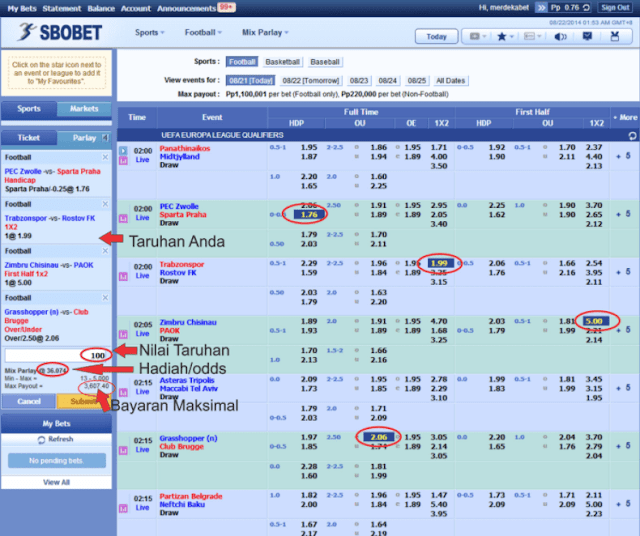 Cara Bermain Dan Cara Menghitung Pasaran Mix Parlay Di Sbobet