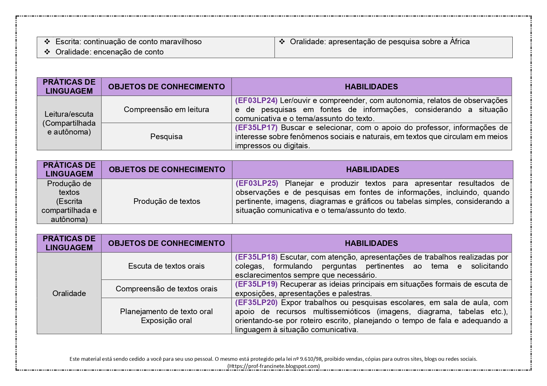 Modelos De Plano De Aula Alinhado A Bncc Docsity Teaching Aids Sexiz Pix