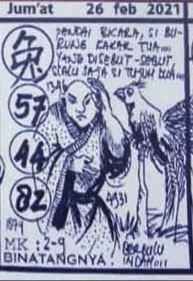 Kode Syair Petruk Sydney Jumat 26 Februari 2021 Syair Petruk