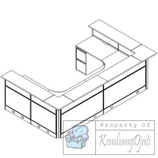 Jenis - Jenis Meja Sekat Kantor + Furniture Semarang ( Cubicle Workstation )