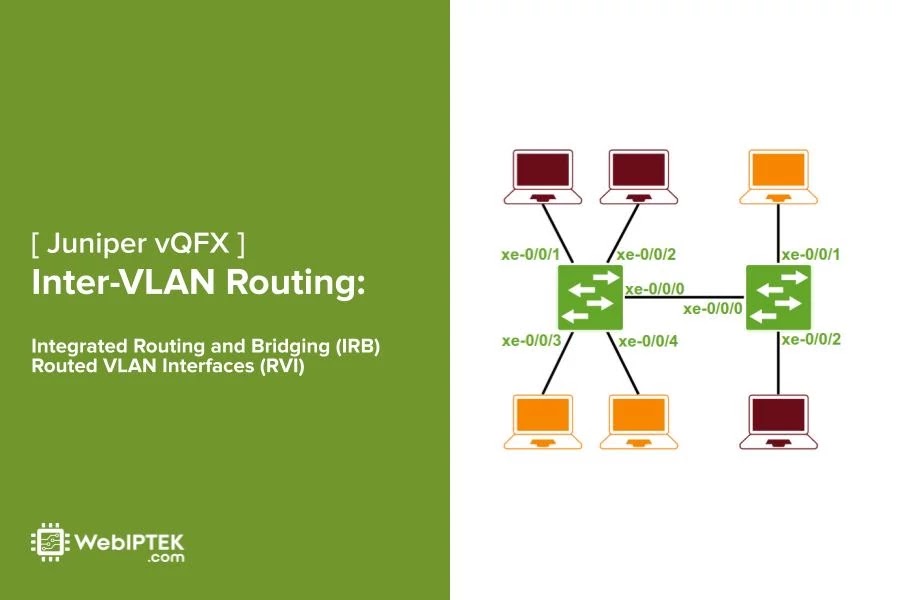 InterVLAN Routing Menggunakan IRB/RVI pada Switch Juniper vQFX