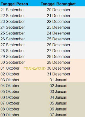 Jadwal Pemesanan Tiket Kereta Api Liburan Desember