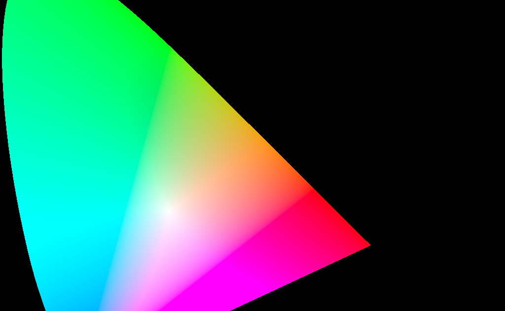 Re: [求助] PA279CRV螢幕 眼睛疲勞