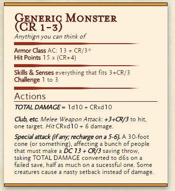 D&d 5e Monster Stat Block