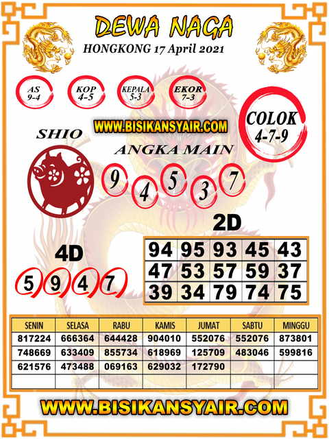 PREDIKSI HK MALAM INI