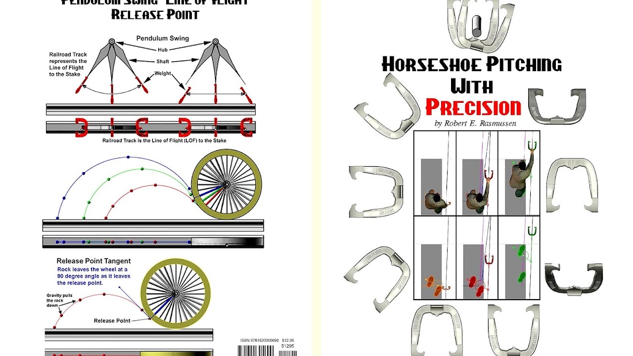 Horseshoes Horse Shoe Pitching Horse Choices