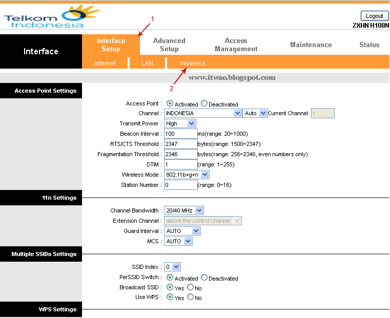 Gaya Terbaru Kode Router Wifi Zte, Komponen Komputer