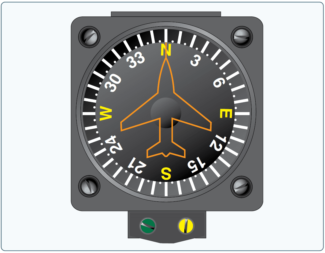 судовые приборы компасы. авиационный компас как работает. из чего состоит магнитный компас. авиационный компас. авиационный компас как работает.