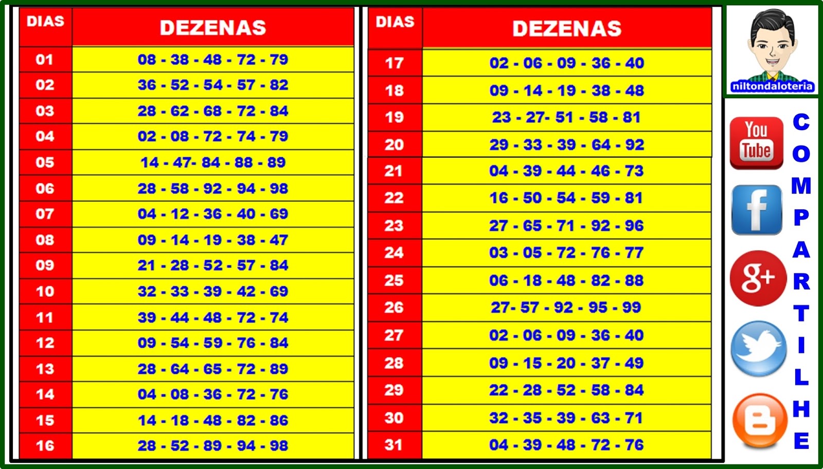 Calendrio do bicho jogo do bicho