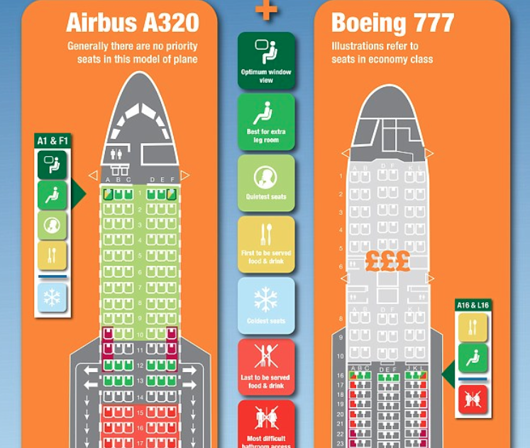 Air Airplane Seating Chart