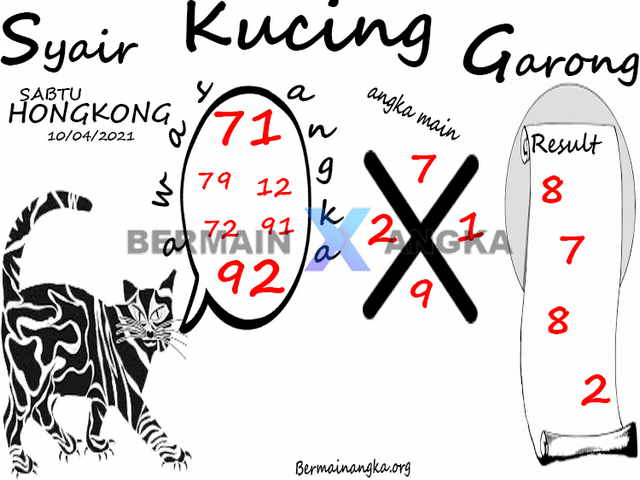 gambar togel hongkong