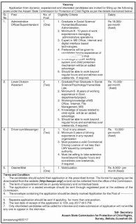 ASCPCR Recruitment 2017