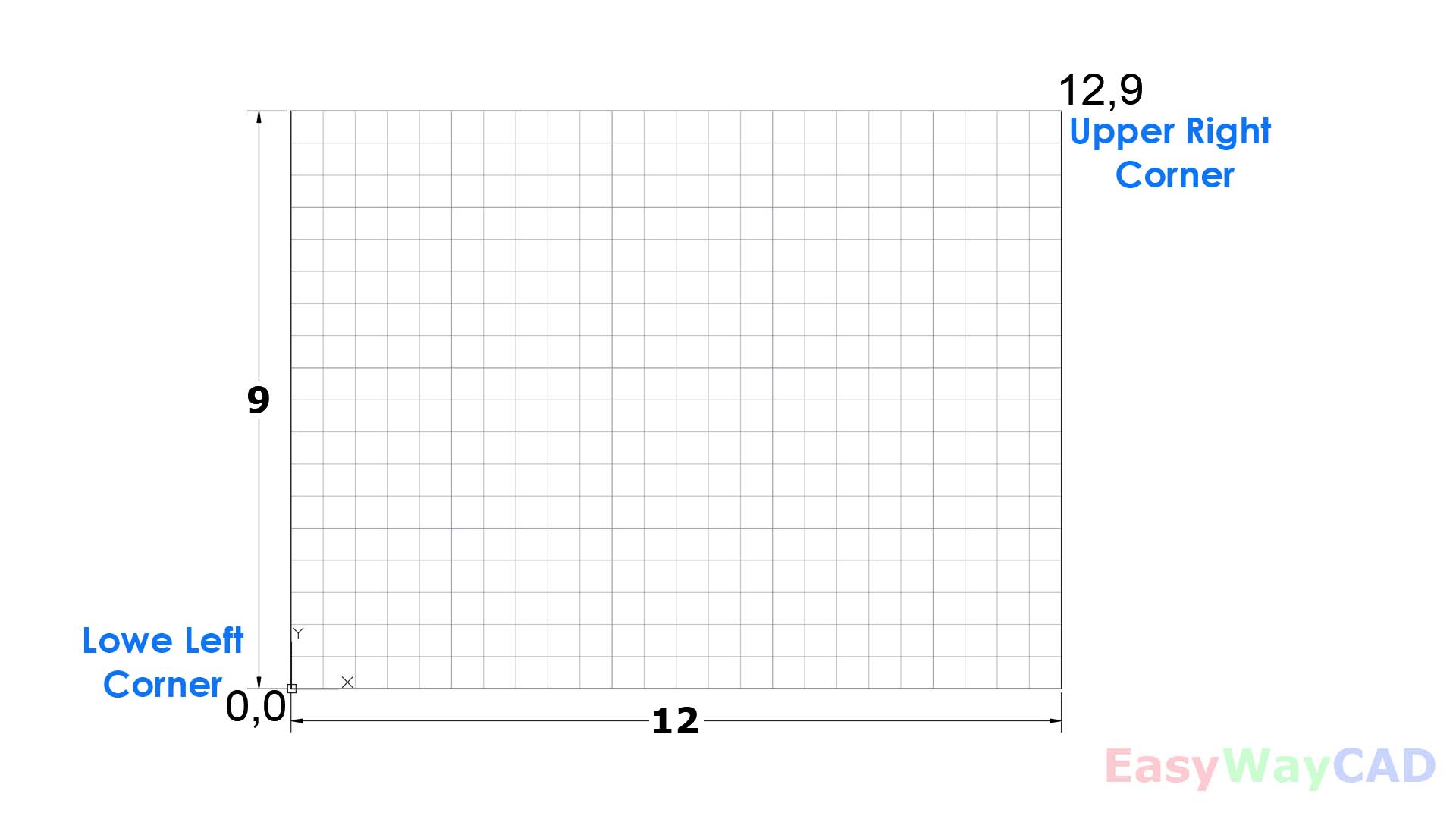 AutoCAD Software learn software steps by stpes