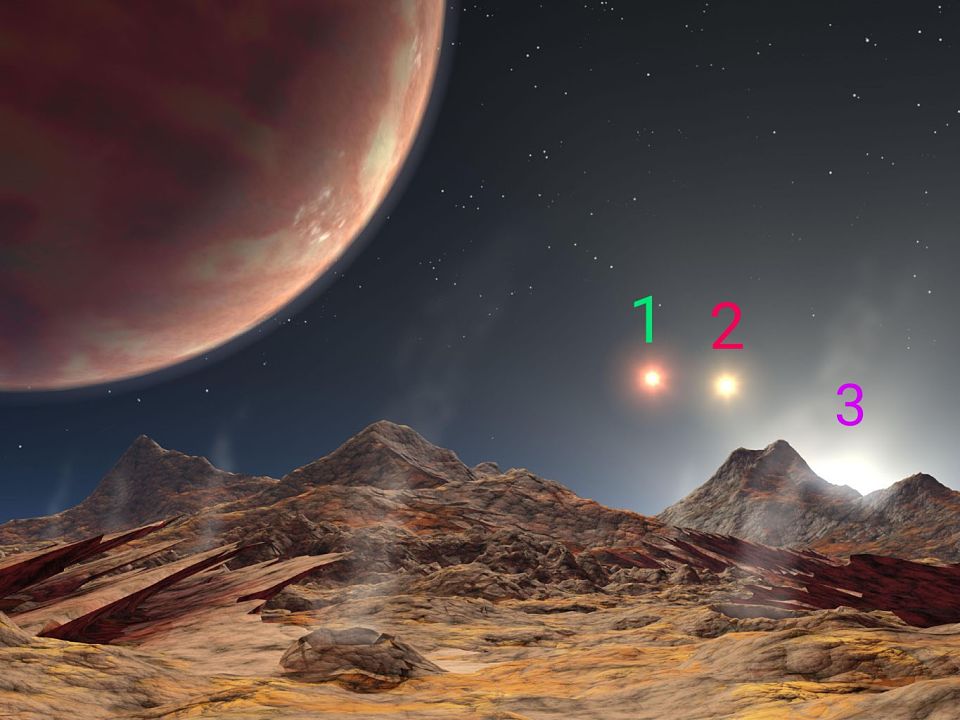 HD 188753 triple solar system