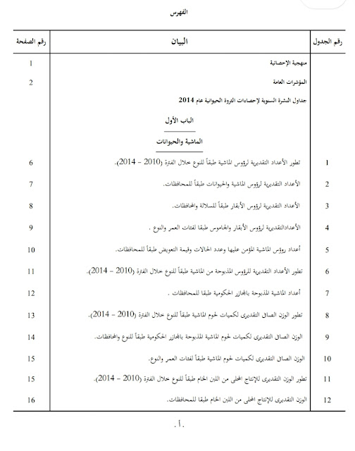 تحميل النشرة السنوية لاحصاءات الثروة الحيوانية 2014- الجهاز المركزي للتعبئة العامة والإحصاء، جمهورية مصر العربية