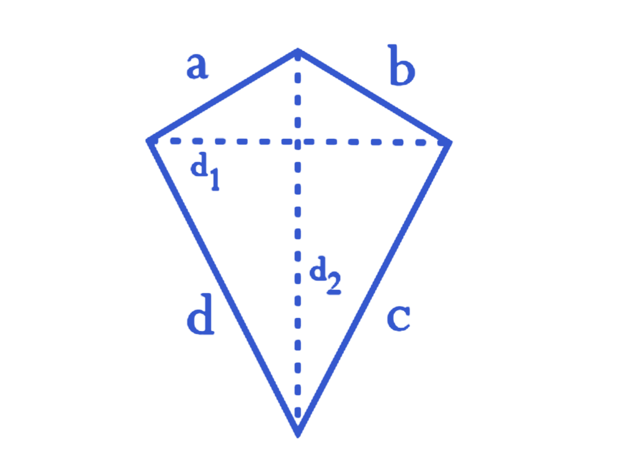 Layang - layang : Sifat, Rumus Luas dan Keliling Layang-layang, serta