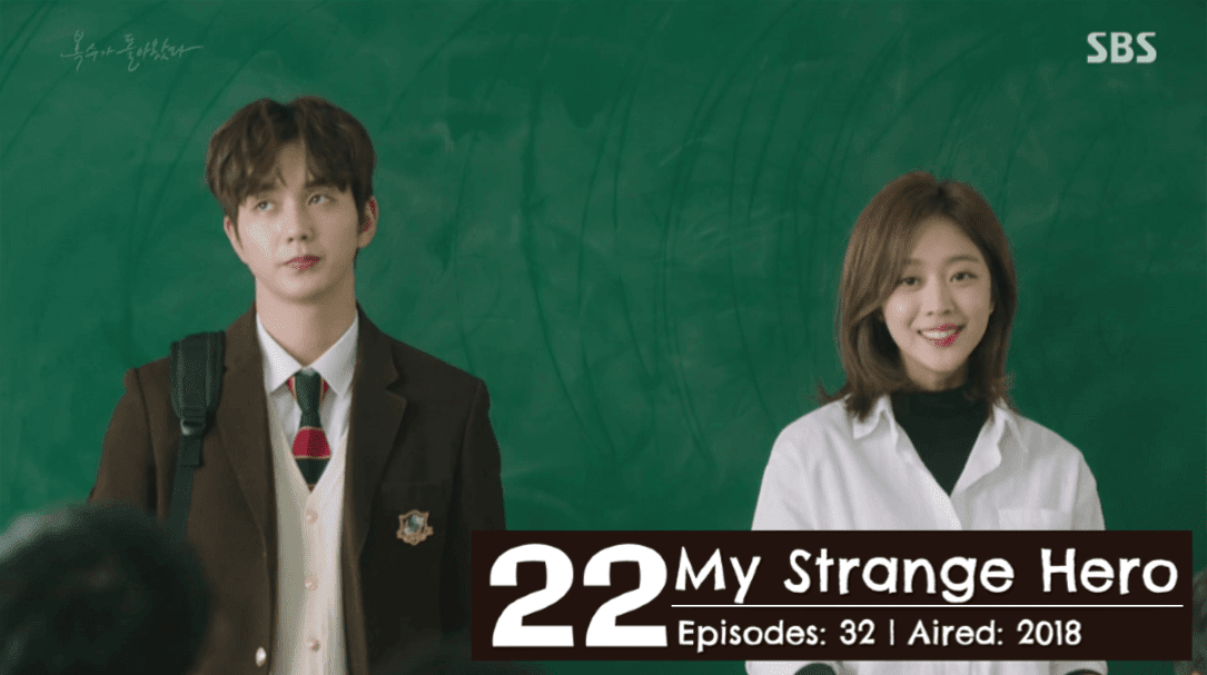 [TOP 25] 'SCHOOL ROMANCE' KOREAN DRAMA Asian Fanatic