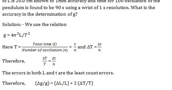 The Period Of Oscillation Of A Simple Pendulum Is T 2p L G Measured Value Of L Is 0 Cm Known To 1mm Accuracy And Time For 100 Oscillation Of The Pendulum