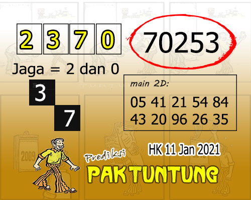 Prediksi Togel Hk Senin 11 Januari 2021 Hk Pools Prediksi Jp