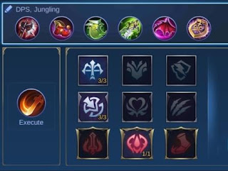 Item Yu Zhong Item Yu Zhong