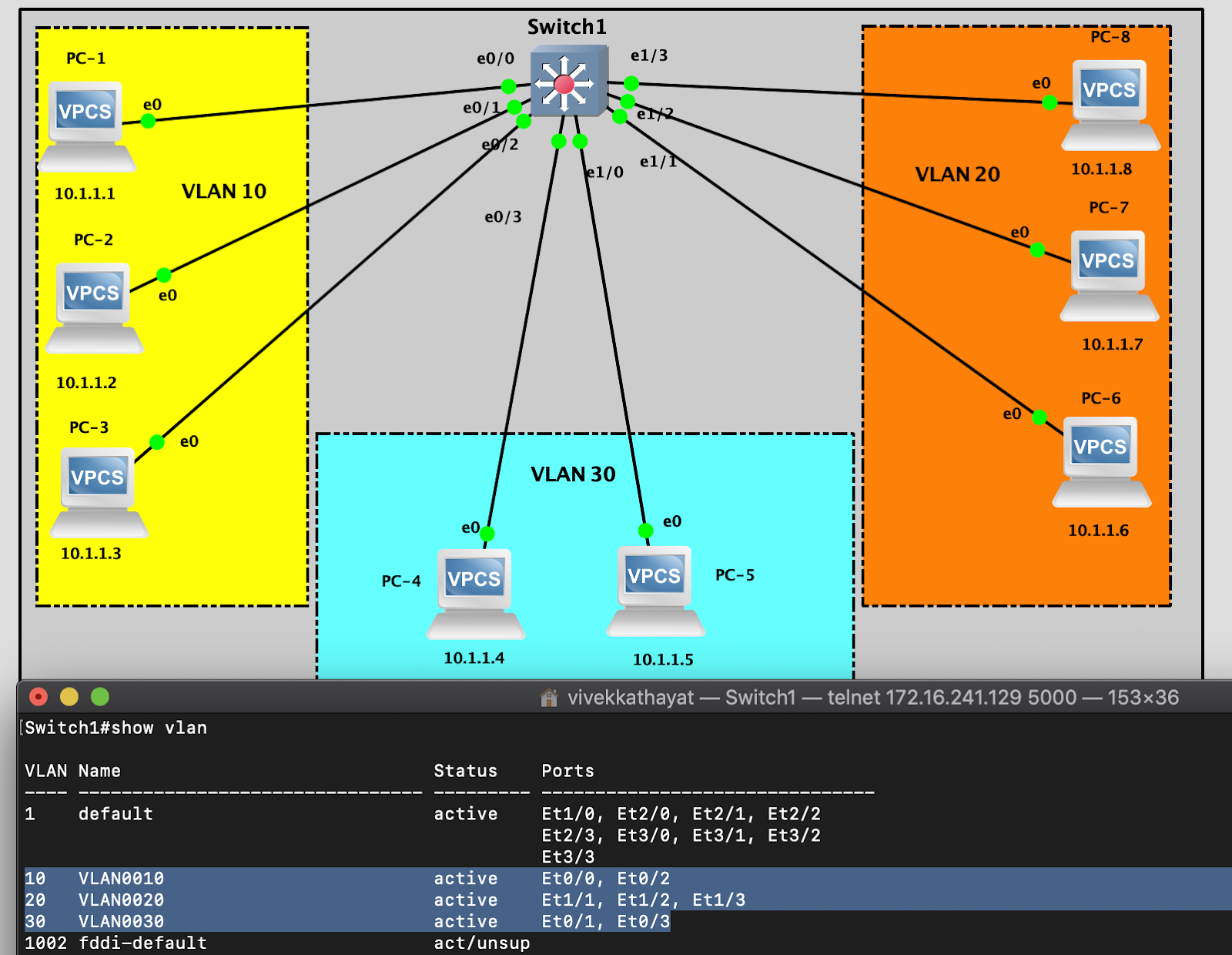 HackingDNA Configure VLAN on GNS3