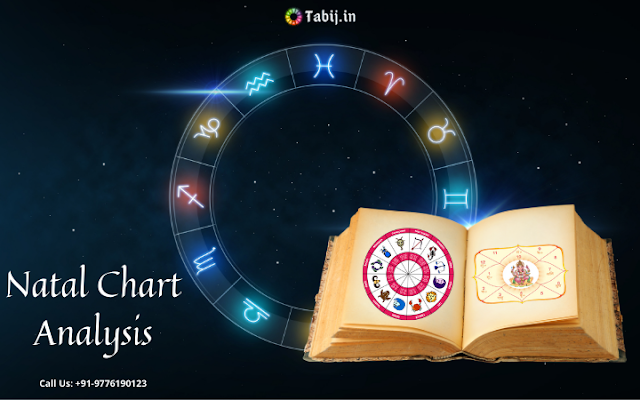 Vedic Astrology Chart Interpretation Natal Chart Analysis vedic-astrology-chart-interpretation-natal-chart-analysis