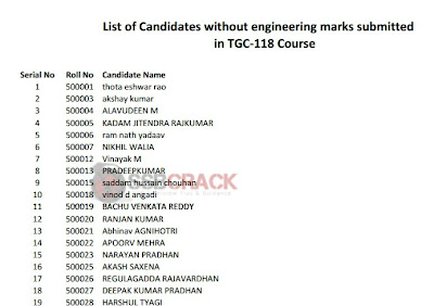 List Of Candidates Without Engineering Marks Submitted In TGC-118