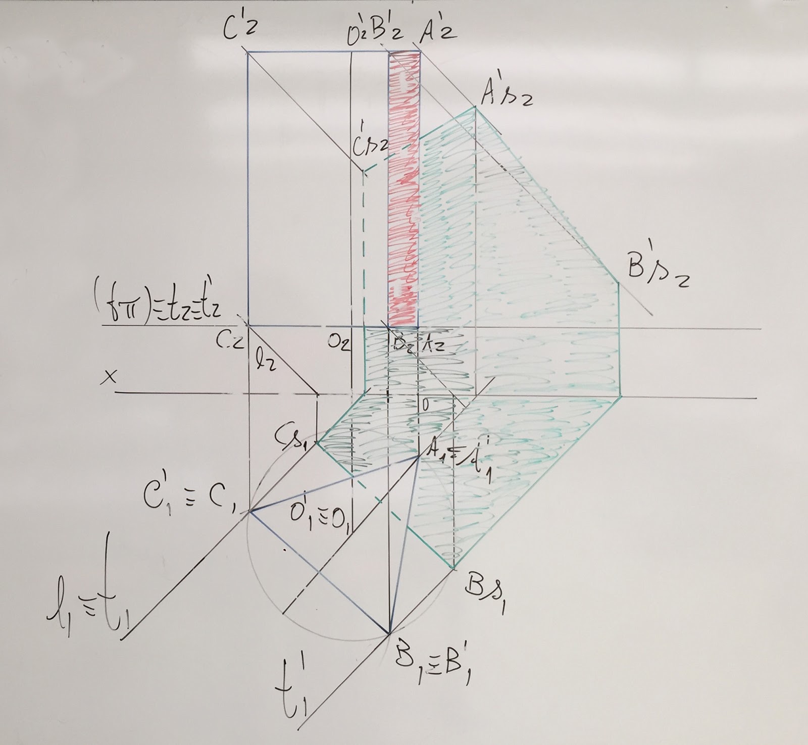 Suas # palavras-chave # metas correspondem às suas práticas? 10 dicas poderosas para ajudá-lo bugatti chiron brasil melhor