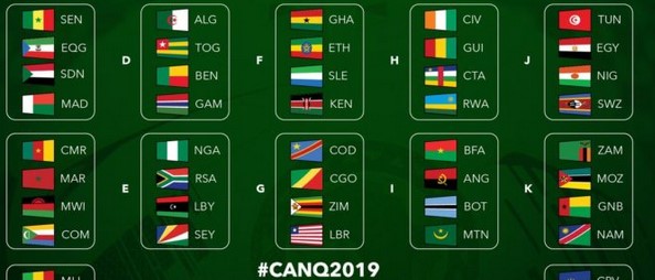 تعرف على مواعيد مباريات مصر والمنتخبات العربية في أمم إفريقيا 2019 تعرف على مواعيد مباريات مصر والمنتخبات العربية في أمم إفريقيا 2019