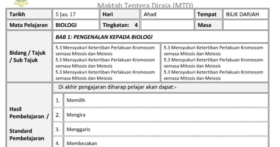 Soalan Objektif Biologi Tingkatan 4 Bab 4 - 600 Tips