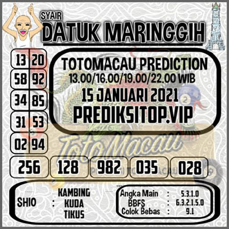 Prediksi Toto Macau Jumat 15 Januari 2021 Hari Ini | Togel Macau Jitu