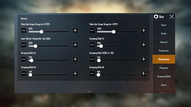 Settingan Camera Sensitivity Tacaz