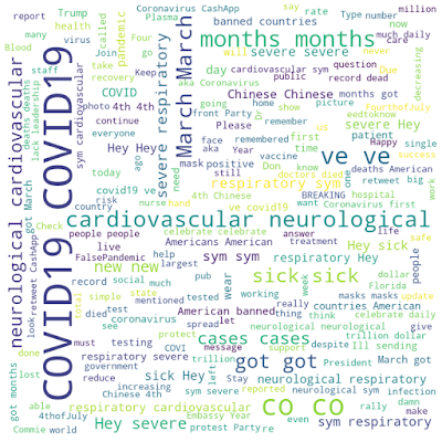 COVID-19 Tweets analysis using HANA ML Python APIs. SAP ABAP Tutorial and Material, SAP ABAP Certification, SAP ABAP Exam Prep, SAP ABAP COVID-19, SAP ABAP Learning