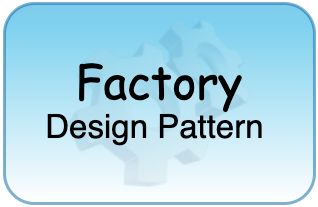 Factory Design Pattern Tutorial in Java