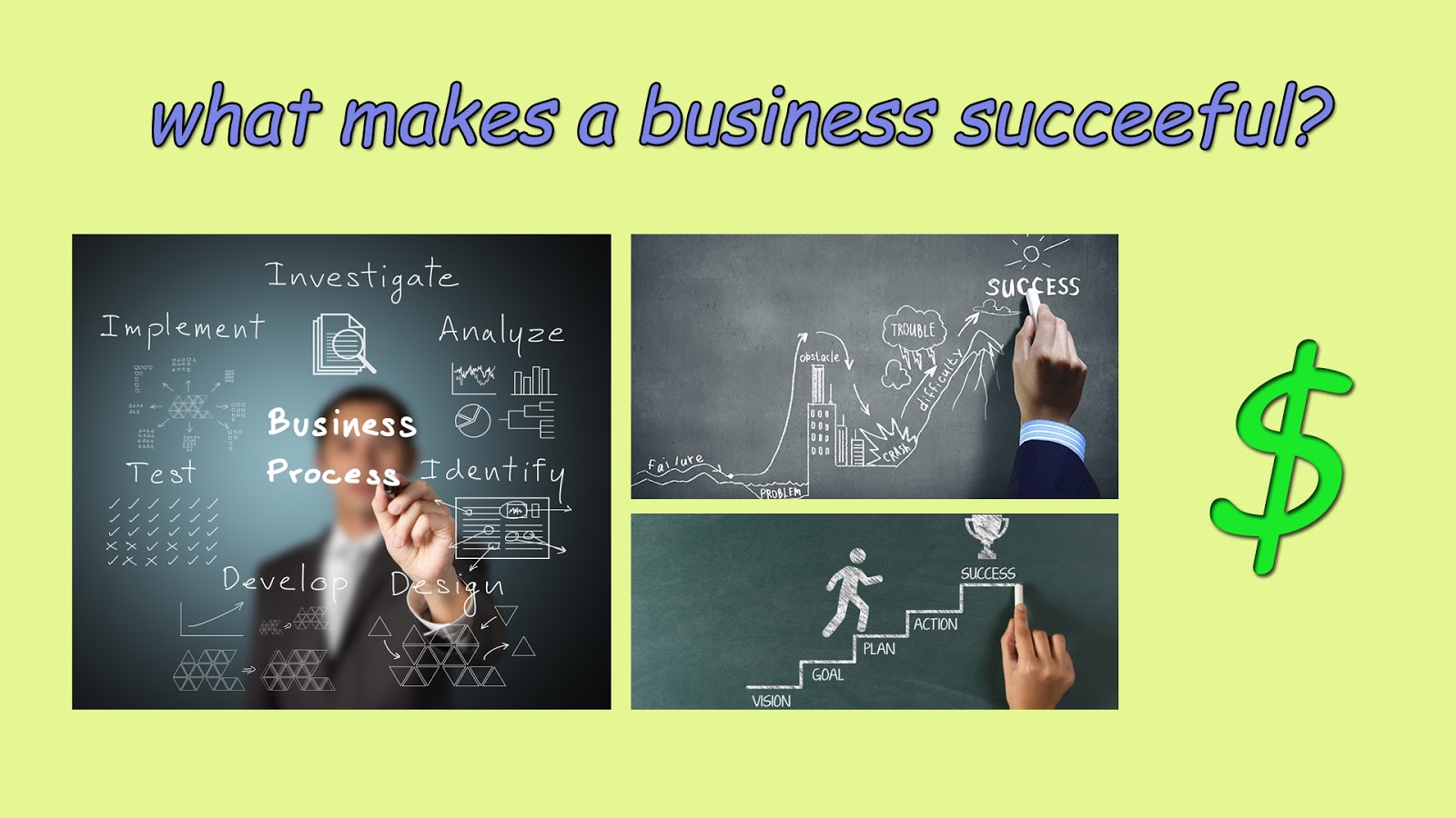 How To Make Your Business To Be Successful