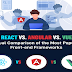React Vs Angular Vs Vue #infographic