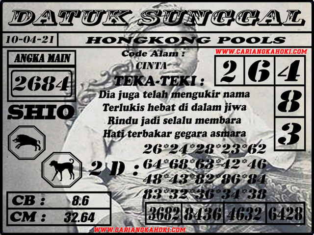 gambar togel hongkong
