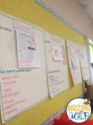 One of the things you'll want to do right away as a new instructional coach is to set up your room! Whether you have an office or a classroom to do your coaching work, this post explains some of the materials and spaces you'll want. Read about the way I've organized the spaces in my room and what they're used for in my daily coaching.