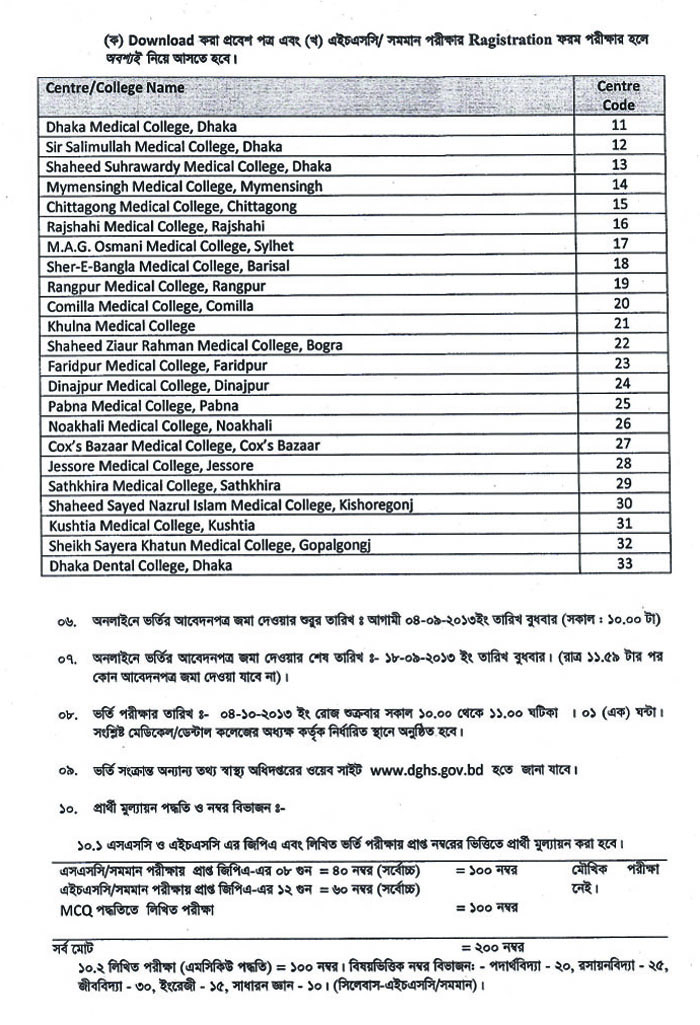 Medical (MBBS) and Dental (BDS) College Admission test Notice/Circular