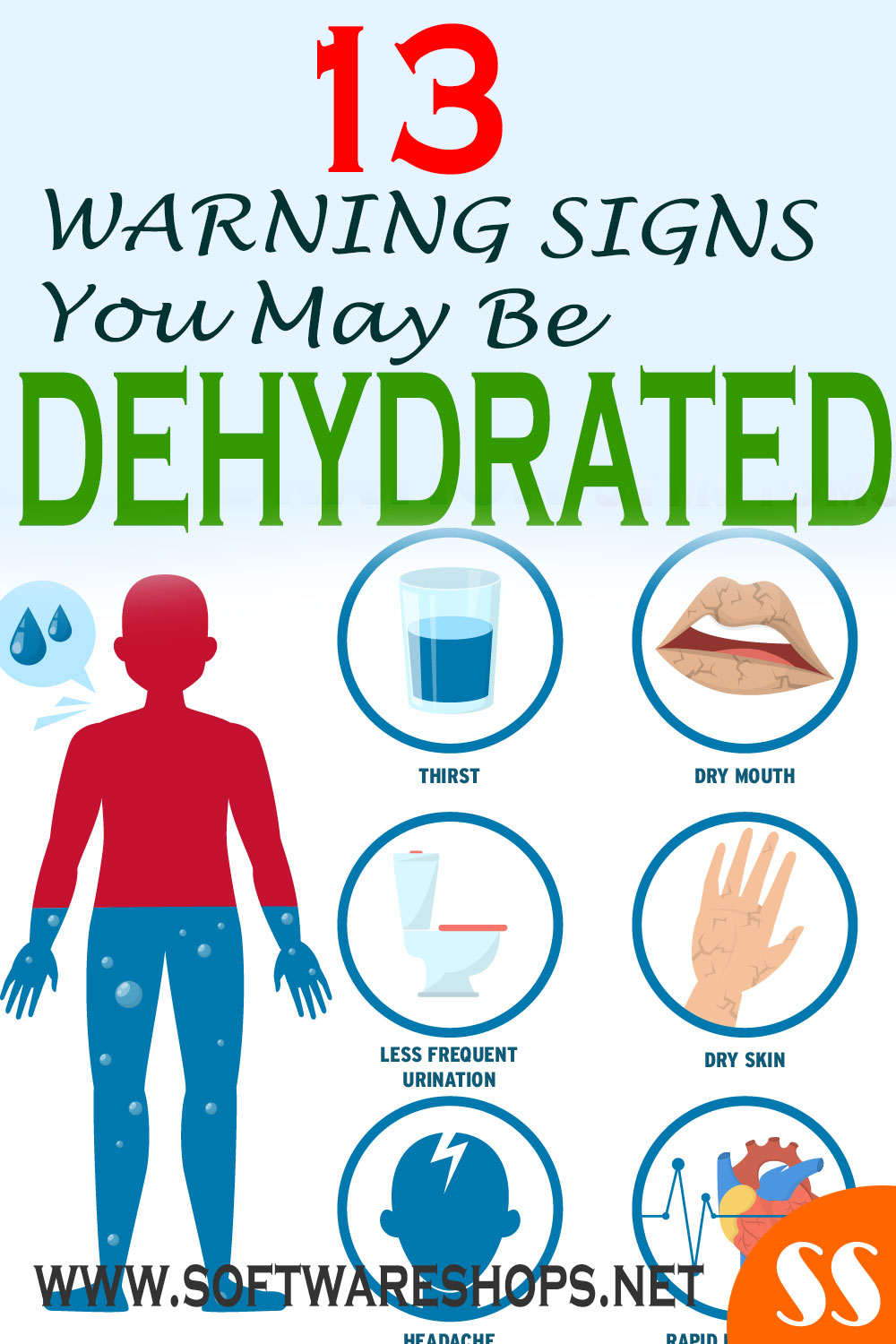 13 warning signs you may be dehydrated