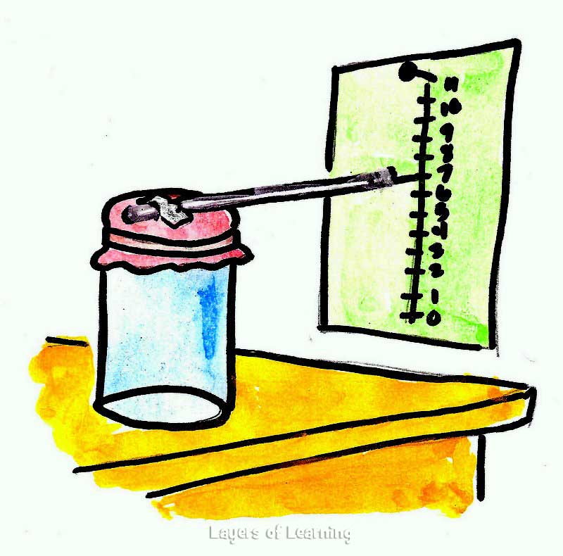 Programa Lingüístico IES Fernando Zóbel BAROMETER FAIR 2017