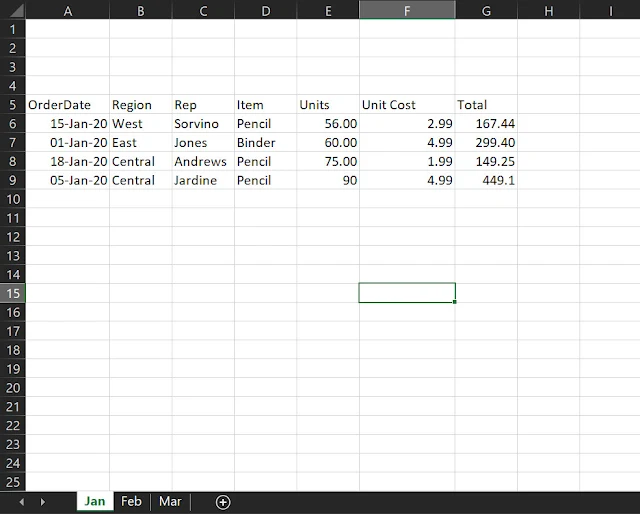 Easily Create Pivot Table From Multiple Worksheets Success Trending