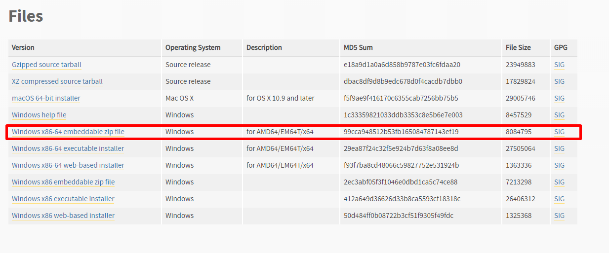 dinukaOnline: [PythonOOPTutorial] 01 How to Setup Python