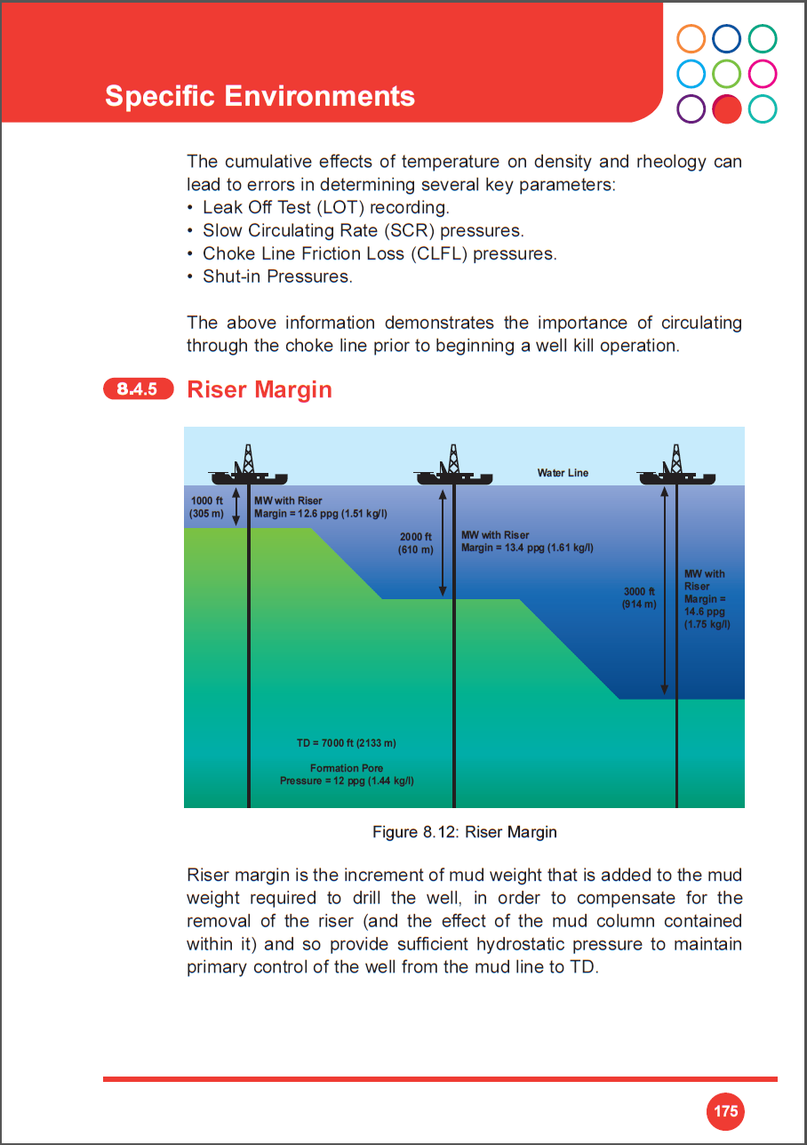 WELL CONTROL MANUAL ~ Oil-Rig Documents